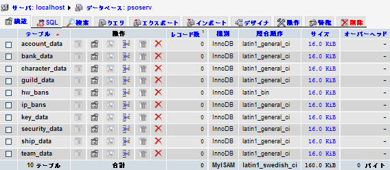 テーブル作成