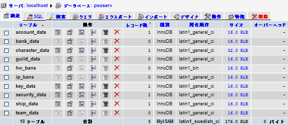 新テーブル